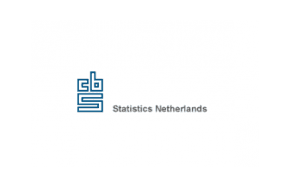Dutch women more independent