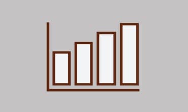 EU figures show economic sentiment highest in the Netherlands