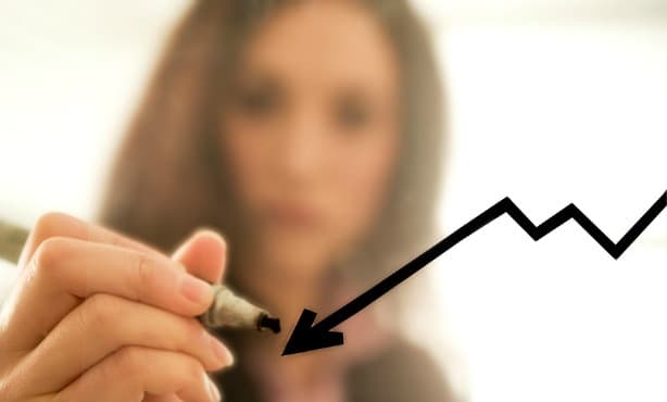 Average wages in the Netherlands declining
