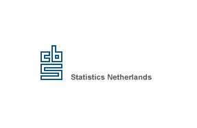 Cancer statistics in the Netherlands