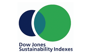 Four Dutch companies named world's most sustainable in their sector