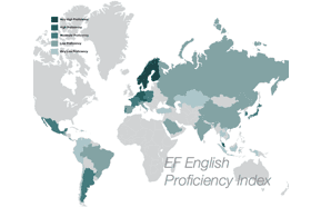 High level of English proficiency in the Netherlands
